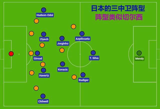 亚洲v日本v欧美v综合v