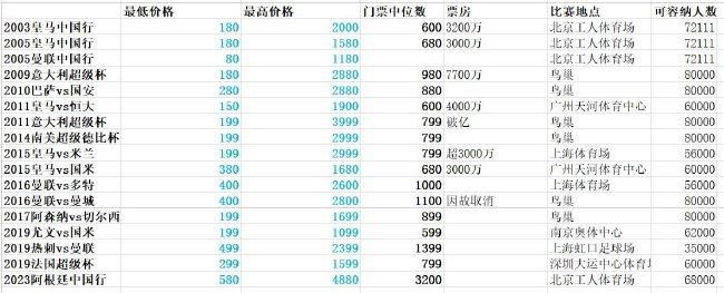 完美无瑕