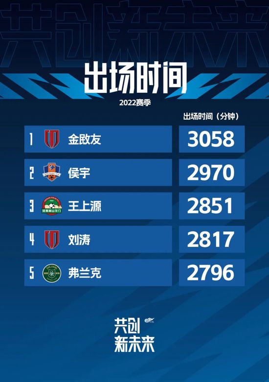 免费观看一区