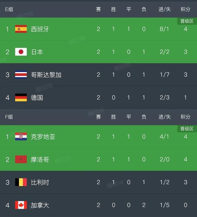 亚洲免费在线看