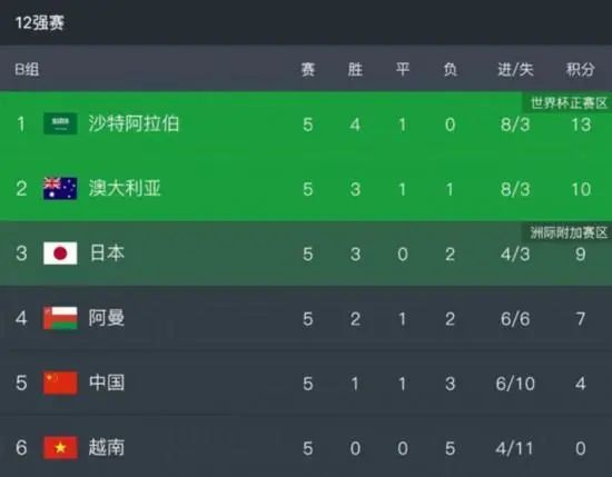 钻进去