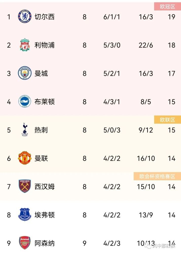 古惑仔6粤语版在线播放